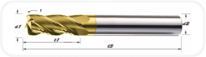 SSR-4T-ZR For Stainless Steels Cutting