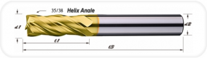 SSQE38-4T-ZR Asymmetric Helix Angle - 35°/38° For Stainless Steels Cutting