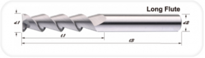 P6AEF55-2T - Aluminum Square