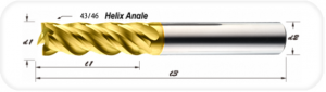 NQE46-4T-ZR Asymmetric Helix angle - 43°/46°