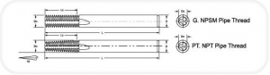 Pipe Thread Mills - Straight Flutes