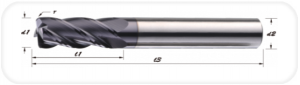 P6R-4T - Corner Radius