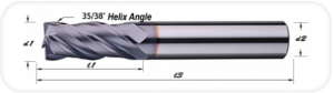 SSQE38-4T Asymmetric Helix angle - 35°/38° For Stainless Steels Cutting